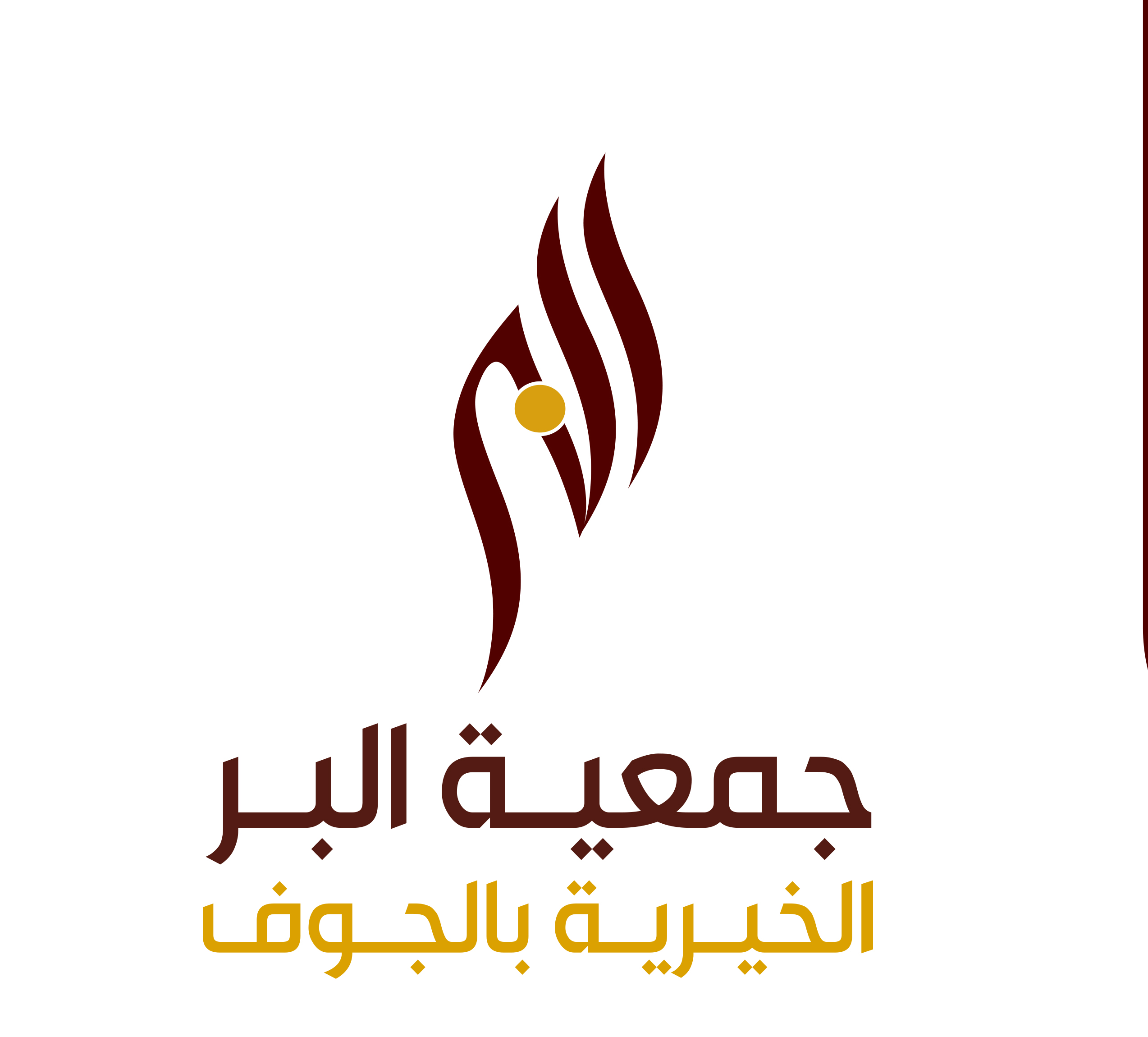جمعية البر الخيرية بالجوف